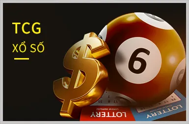 Video slot hiện đại 87win